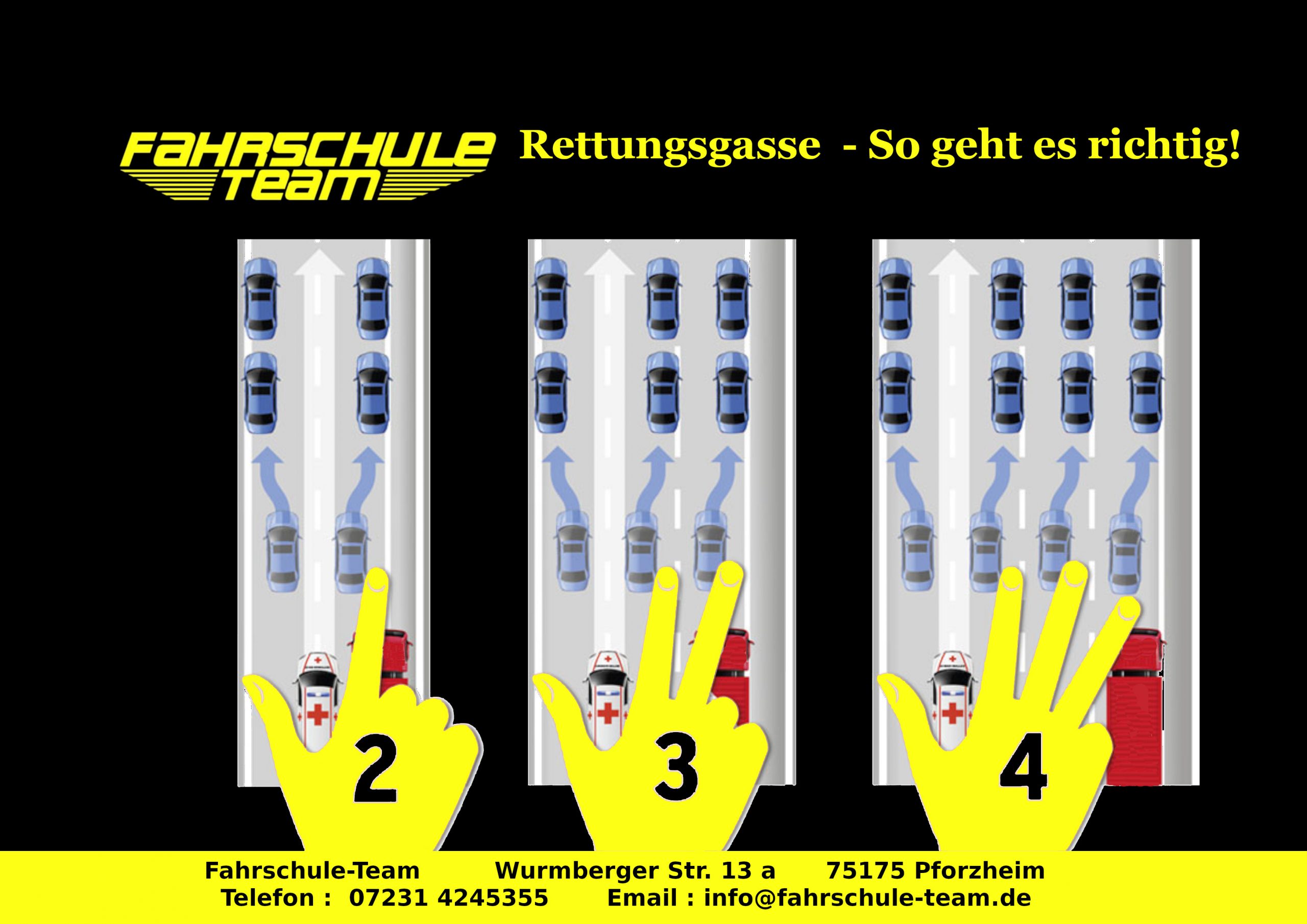 Rettungsgasse